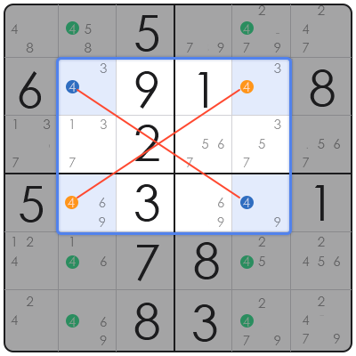swordfish pattern sudoku